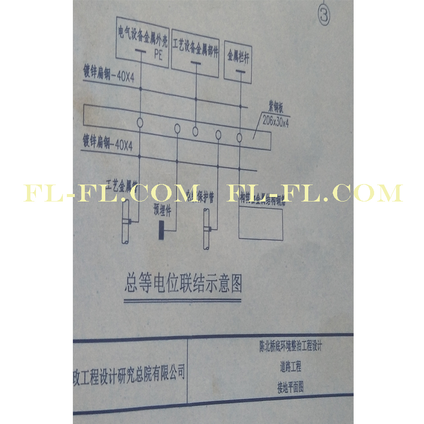 工程案例：一環陳北橋底防雷