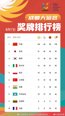 排名.png