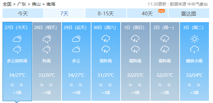 天氣預報1.png